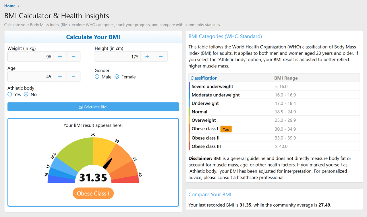 XenCustomize-BMI-Calculator-200-Index-Calculate-Your-BMI-Cateories.png