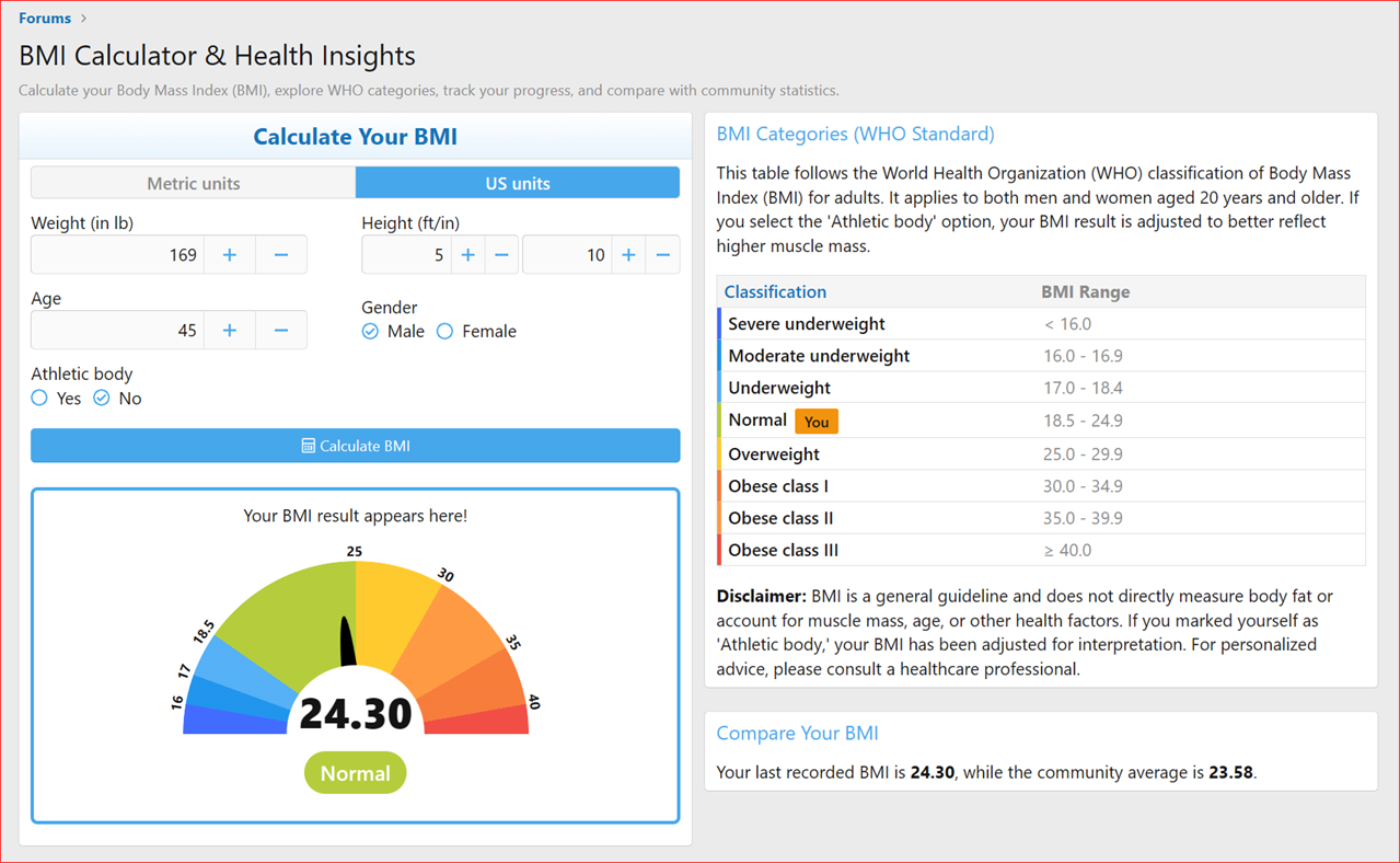 XenCustomize-BMI-Calculator-231-Index-Calculate-Your-BMI-Cateories.png
