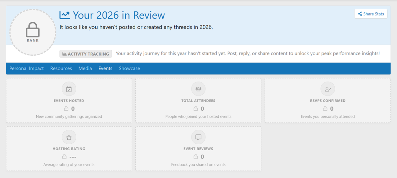 xencustomize-year-in-review-205-your-impact-year-in-review-events-manager-locked-png.2251
