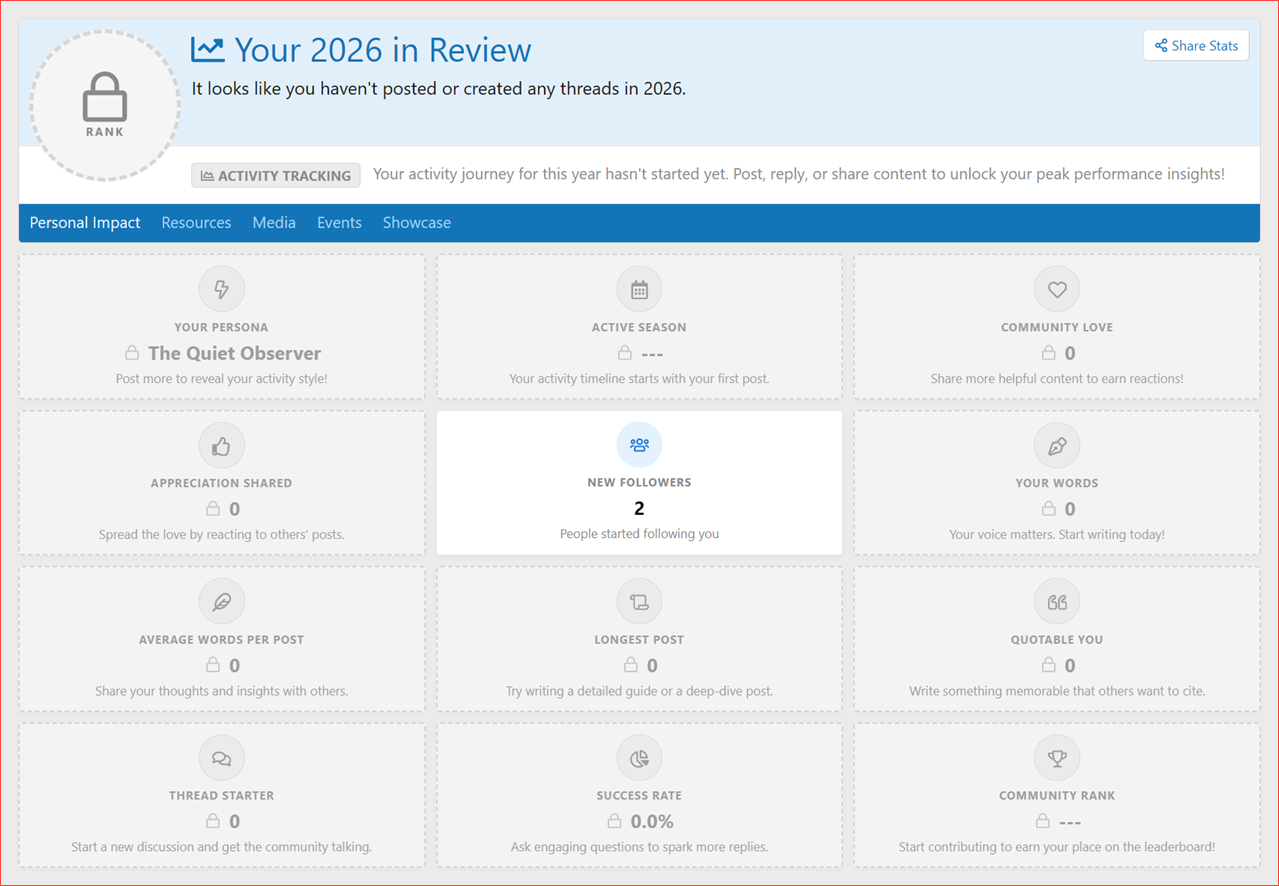 xencustomize-year-in-review-205-your-impact-year-in-review-locked-rank-png.2244