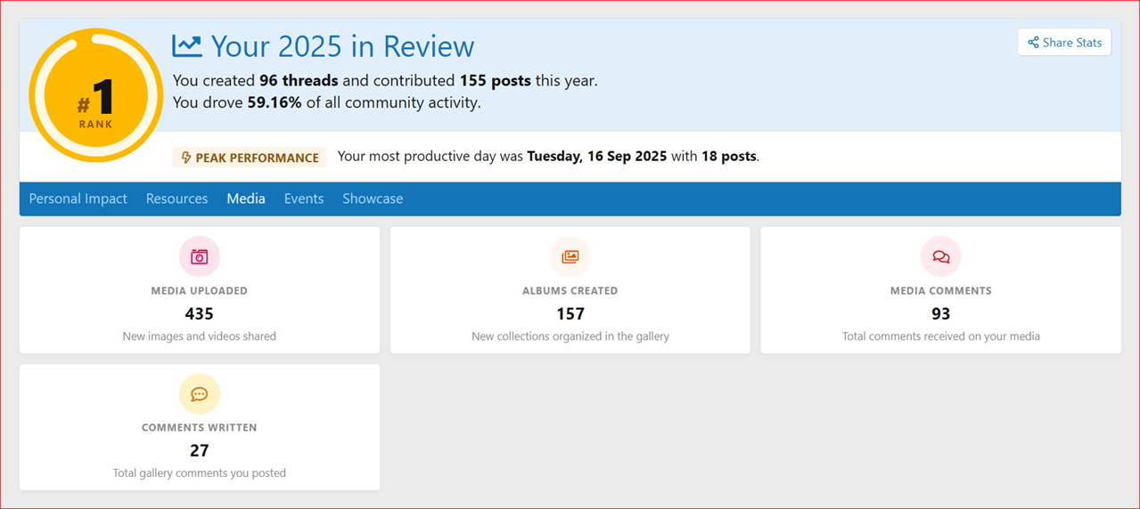 xencustomize-year-in-review-205-your-impact-year-in-review-xfmg-png.2247