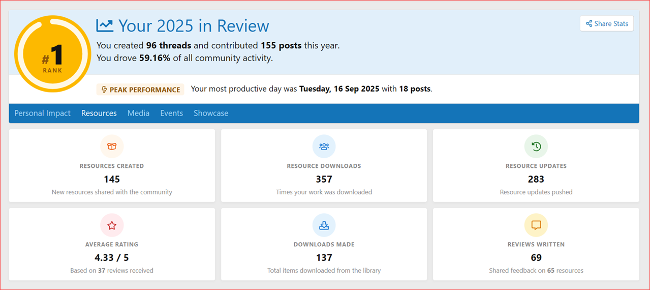 xencustomize-year-in-review-205-your-impact-year-in-review-xfrm-png.2246