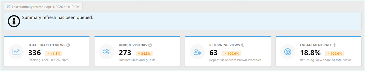 XenCustomize-Thread-View-Analytics-200-Summary-Refresh-Queued.png