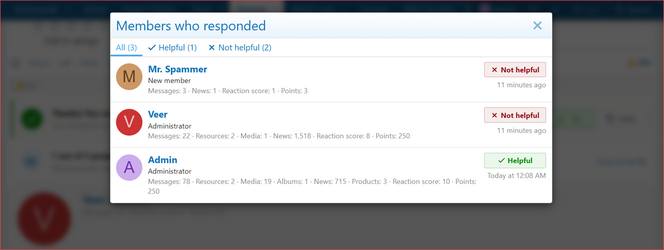 XenCustomize-Helpful-Feedback-230-Members-who-responded.png