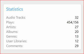 Statistics